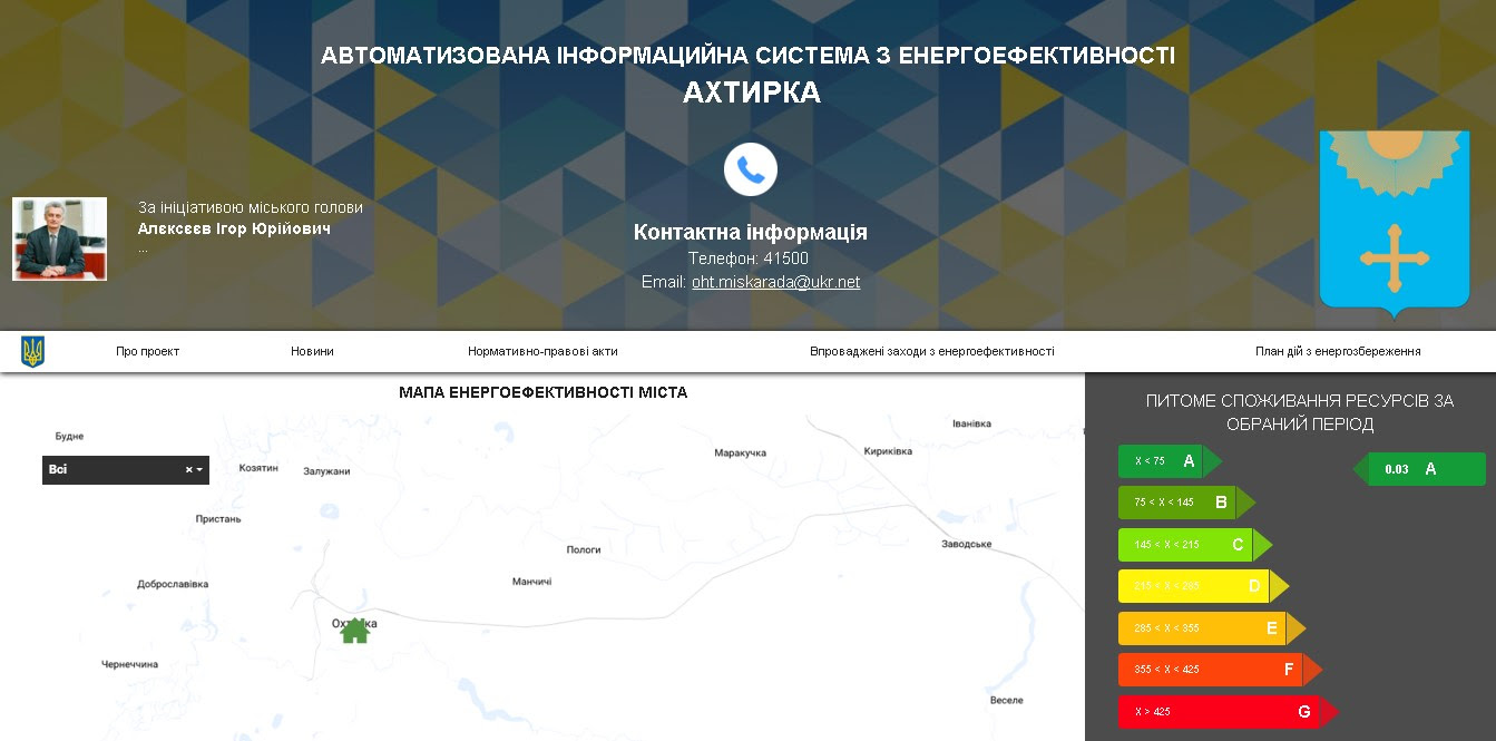 1. СИСТЕМА ЕНЕРГОМЕНЕДЖМЕНТУ ТА ІНТЕЛЕКТУАЛЬНА АВТОМАТИЗОВАНА СИСТЕМАЕНЕРГОМОНІТОРИНГУ АІС ЕНЕРГОСЕРВІС ОБЛІК КОНТРОЛЬ ЕКОНОМІЯ